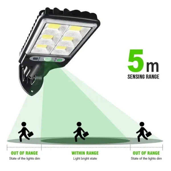 Leuchtstarkes LED Solarlicht