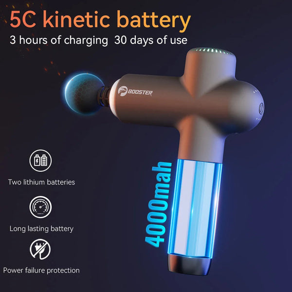 LS Faszienpistole 7.4 V – 4000 mAh Massagegerät MySalvora