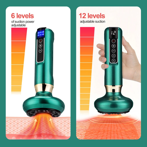 Elektrischer Wellness-Massager