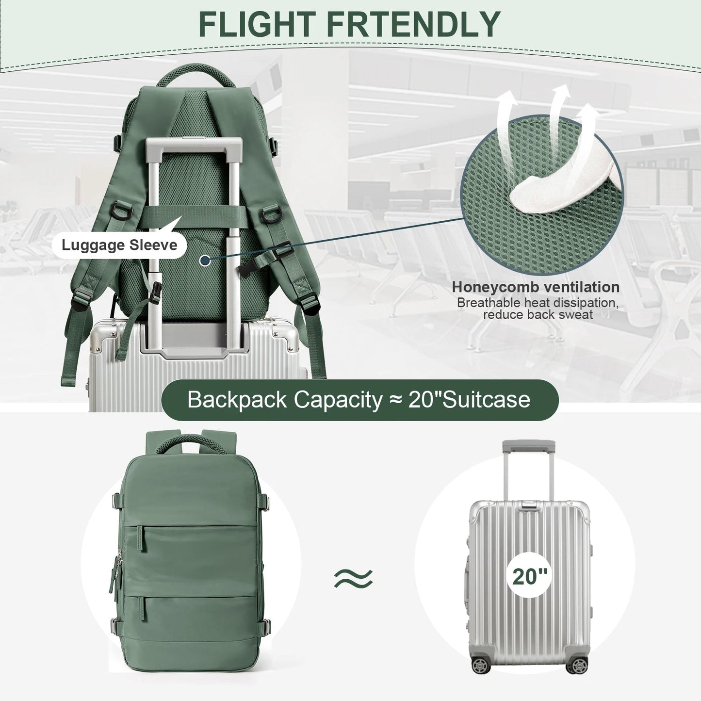 Ryanair Rucksack für Reisen MySalvora