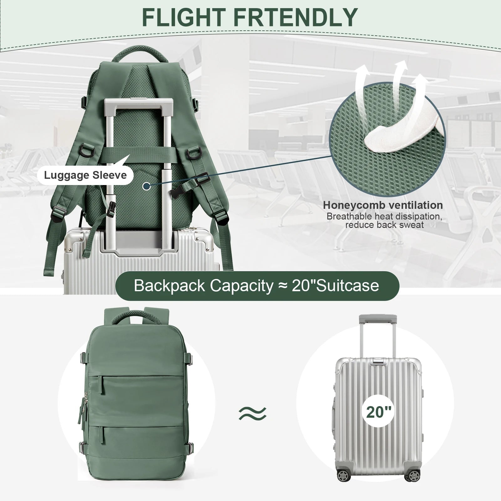 Ryanair Rucksack für Reisen MySalvora