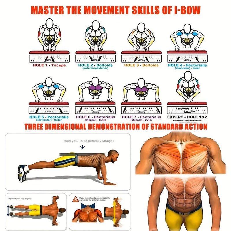 Tragbares Pushup-Board Set MySalvora