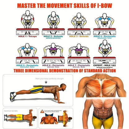 Tragbares Pushup-Board Set MySalvora