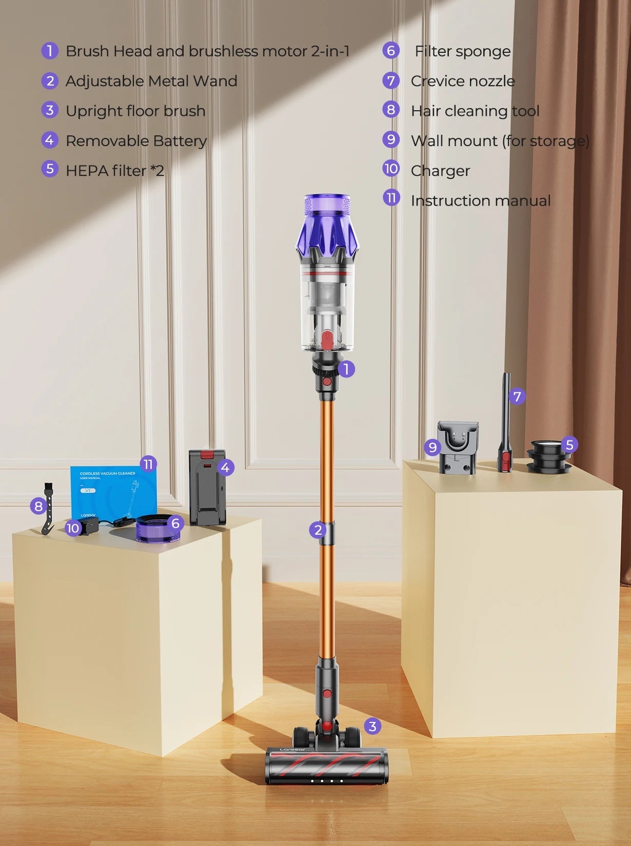 Laresar V7 Akku-Staubsauger 500 W, 50 kPa Saugkraft, kabellos & handlich MySalvora