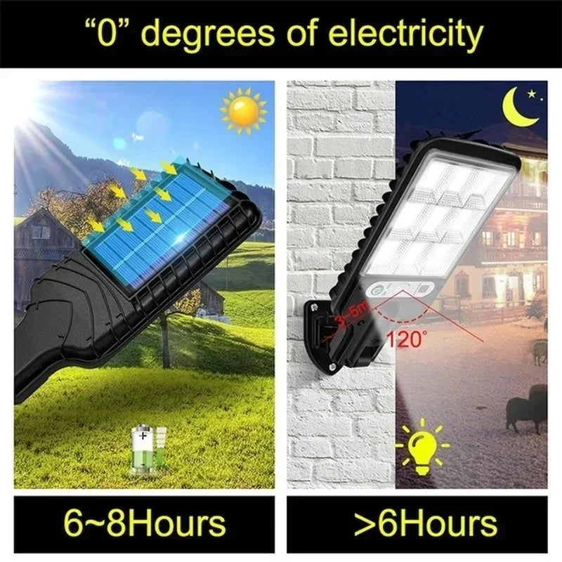 Leuchtstarkes LED Solarlicht MySalvora