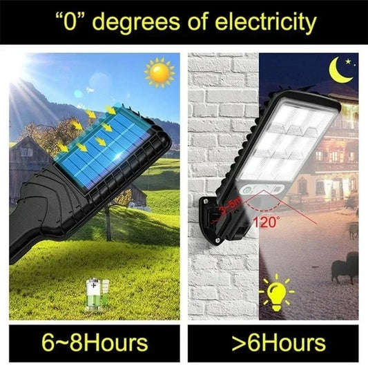 Leuchtstarkes LED Solarlicht MySalvora