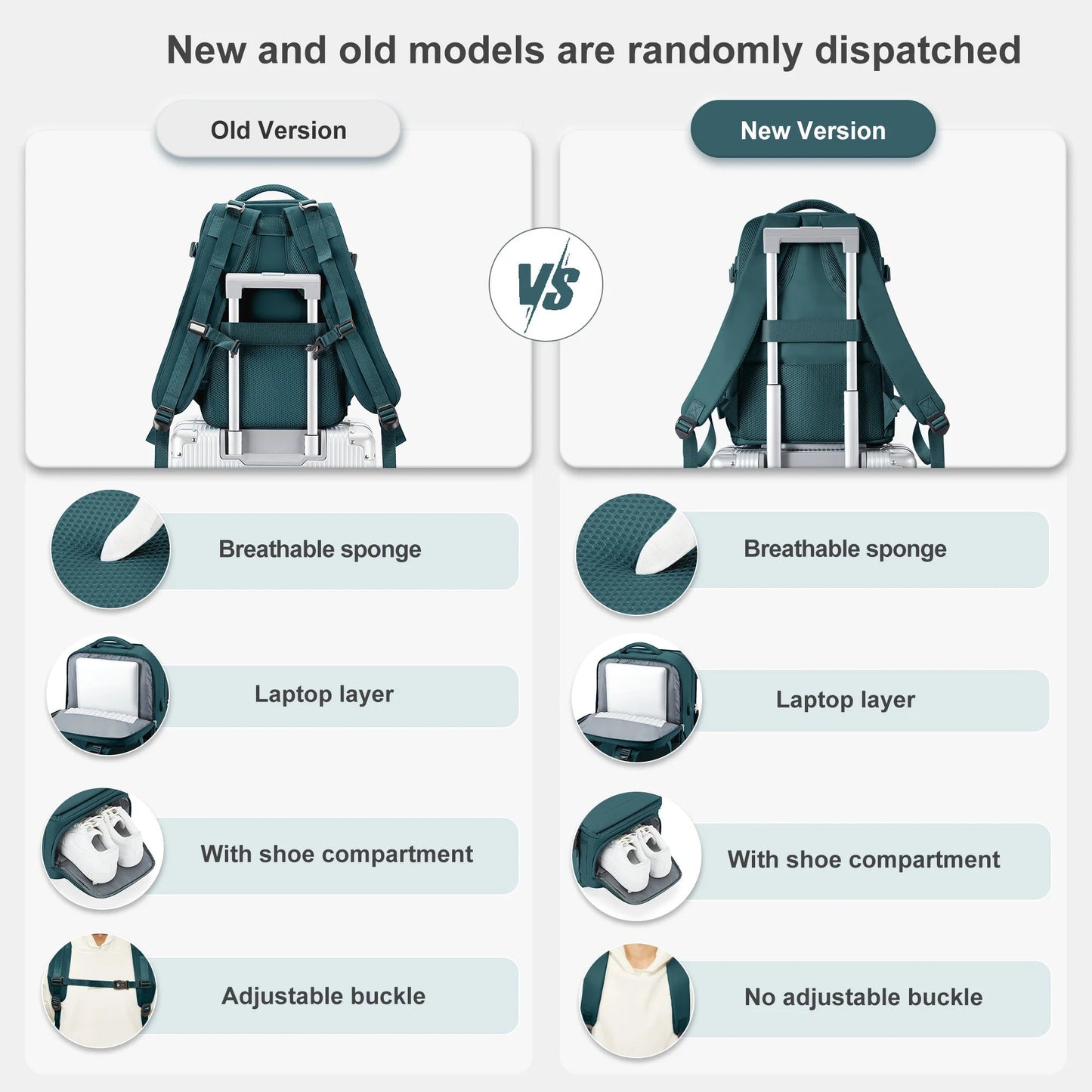 Reiseleichter Rucksack MySalvora