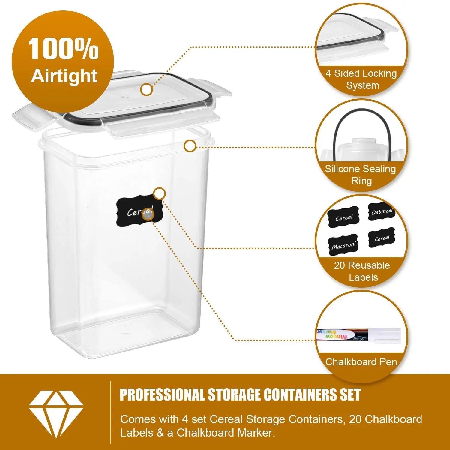 Praktische Frischhalteboxen Set MySalvora