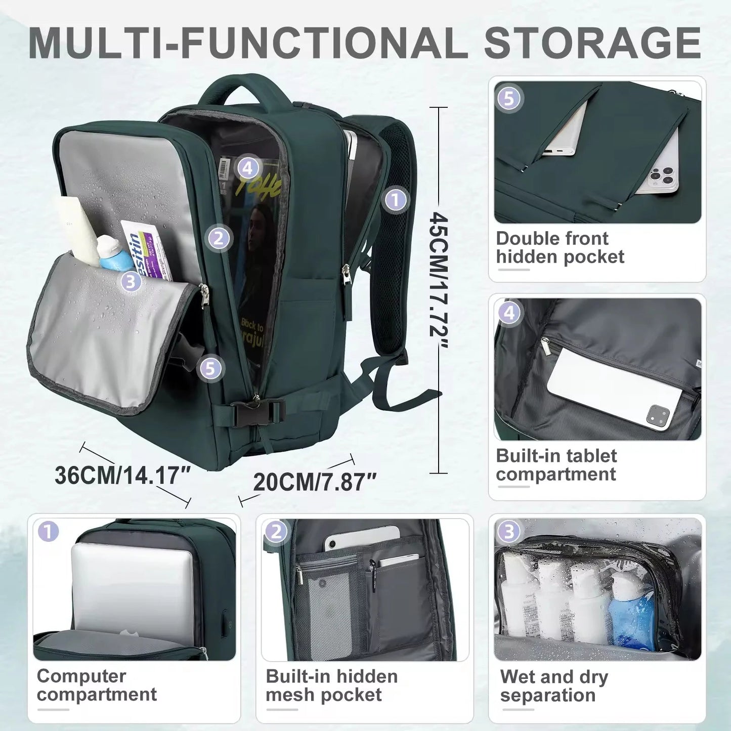 Reiseleichter Rucksack MySalvora